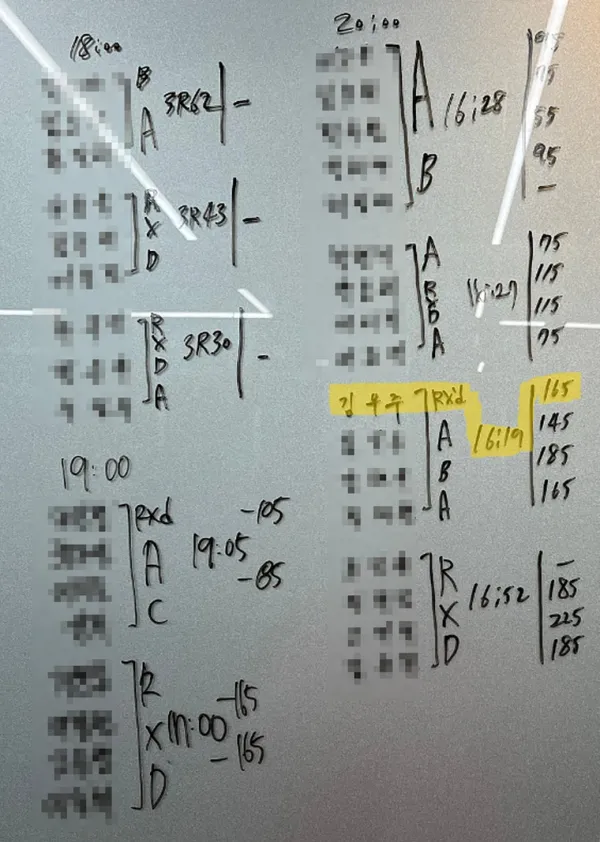 24.06.05 크로스핏
