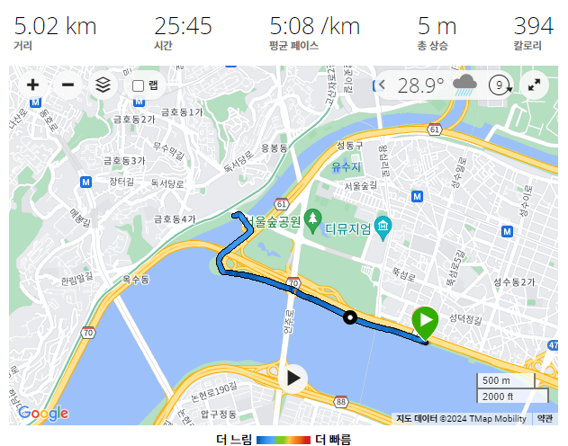 24.07.14 러닝
