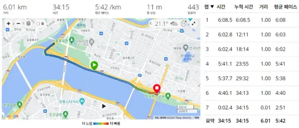 24.09.22 러닝