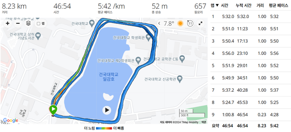 24.11.06 러닝