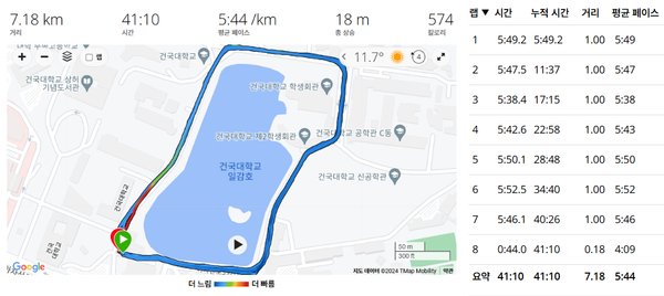 24.11.08 러닝